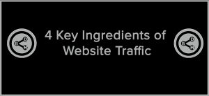 4 Key Ingredients of Website Traffic