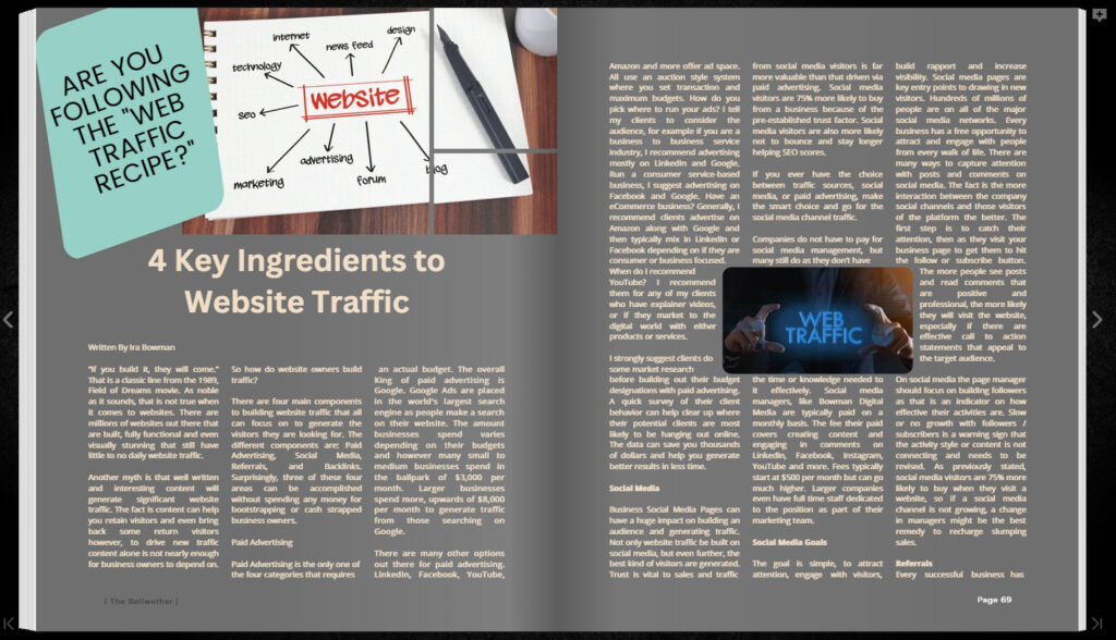 4 Key Ingredients to Website Traffic