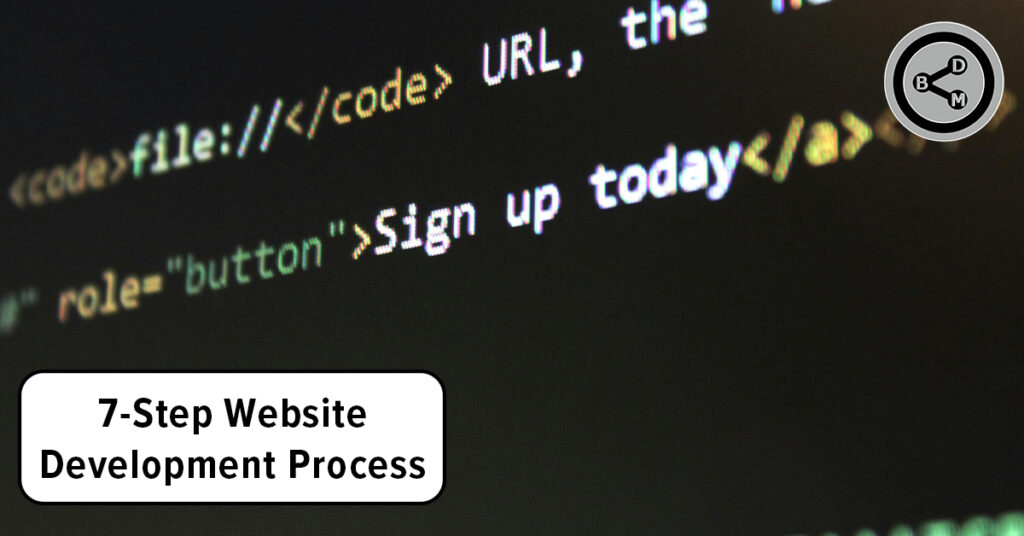 7-Step Website Development Process