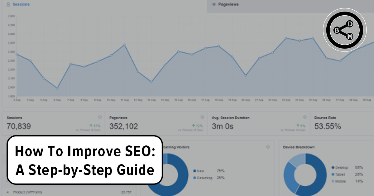 How To Improve Seo _ How To Improve Seo Skills – DFXDX